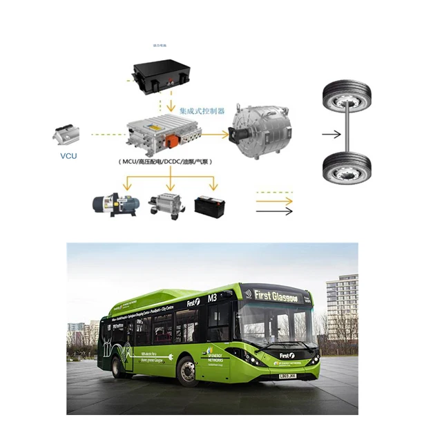 Рисунок 5 - Комплект электромобиля Ev Vrachtwagen