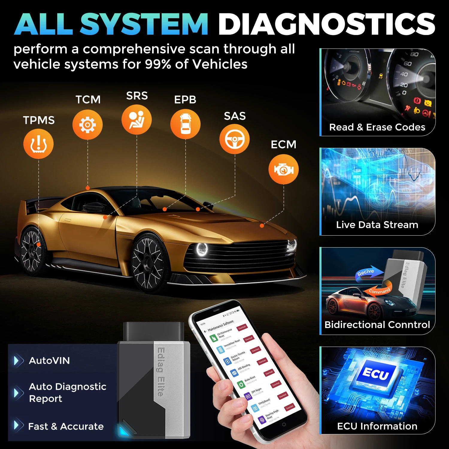 No Subscription Lifetime Update Kingbolen Ediag elite ALL Software Bi Directional 15 Reset CANFD Protoco OBD2 Scanner 3