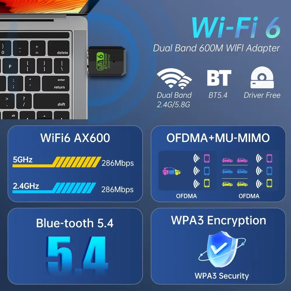 600Mbps USB WiFi Bluetooth 5.4 Adapter 2 IN 1 Dual Band 2.4G/5GHz Wi-Fi Dongle Wireless Network Card Receiver For PC Laptop