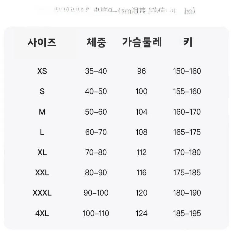 경량 통기성 자외선 차단 의류 긴팔 낚시 마스크 후드형 야외 스포츠웨어 UPF50 남녀 낚시복