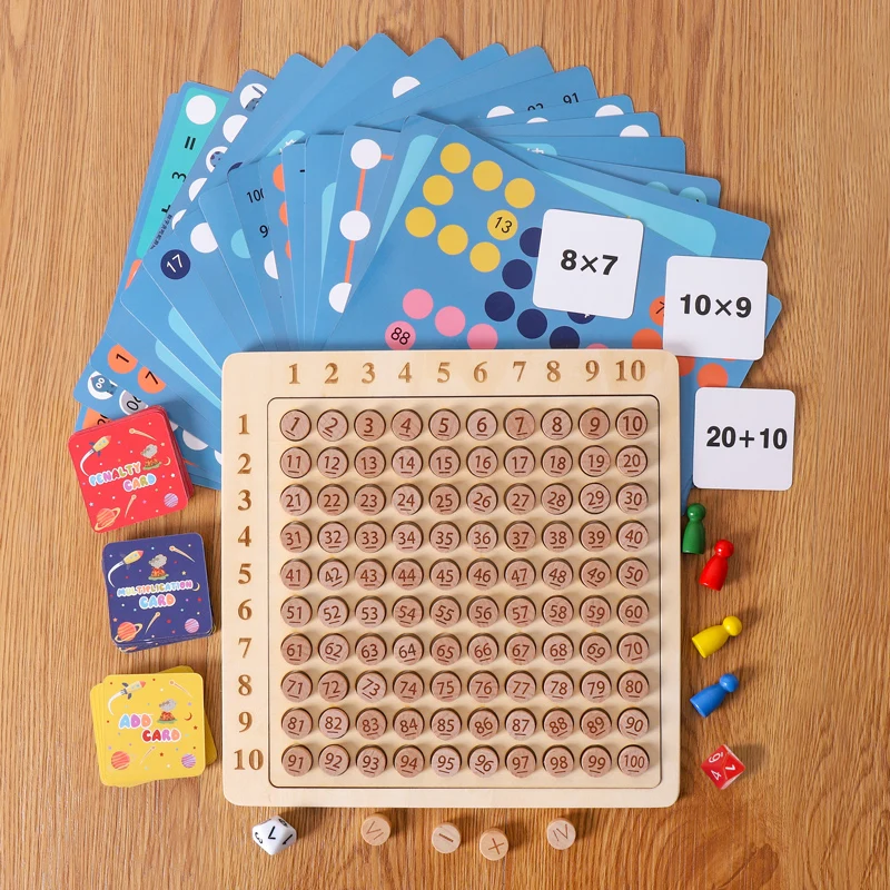 Tablero educativo de multiplicación Montessori 2