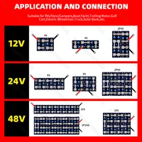 Batterie Lifepo4 3,2V 105Ah de qualité A, batterie rechargeable au phosphate de fer et de lithium pour bricolage, 12V 24V 48V 96V, camping, bateau à moteur, camping-car, véhicule électrique, système de stockage d'énergie solaire, Magaz 5