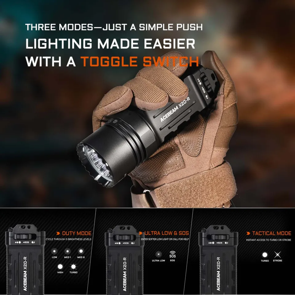 ACEBEAM X20-R 懐中電灯 超強力ライト 8000 ルーメン Amazon.co.jp: ACEBEAM X20-R 懐中電灯 超強力ライト 8000 ルーメン