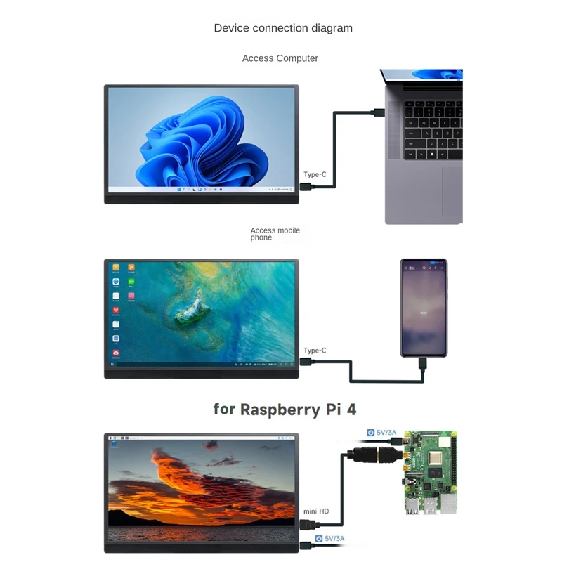 1 Ʈ 1080P IPS HDR  ÷ Gamut LCD ȭ,   4/3B +/ 2 W/Jetson Nano (̱ ÷)