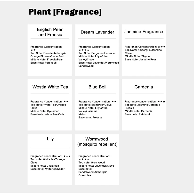 500ml Hilton Ritz Carlton Fragrance Oil For Home Fragrance spray Hotel Series Essential SPA Oils For Aromatic Diffuser DIY