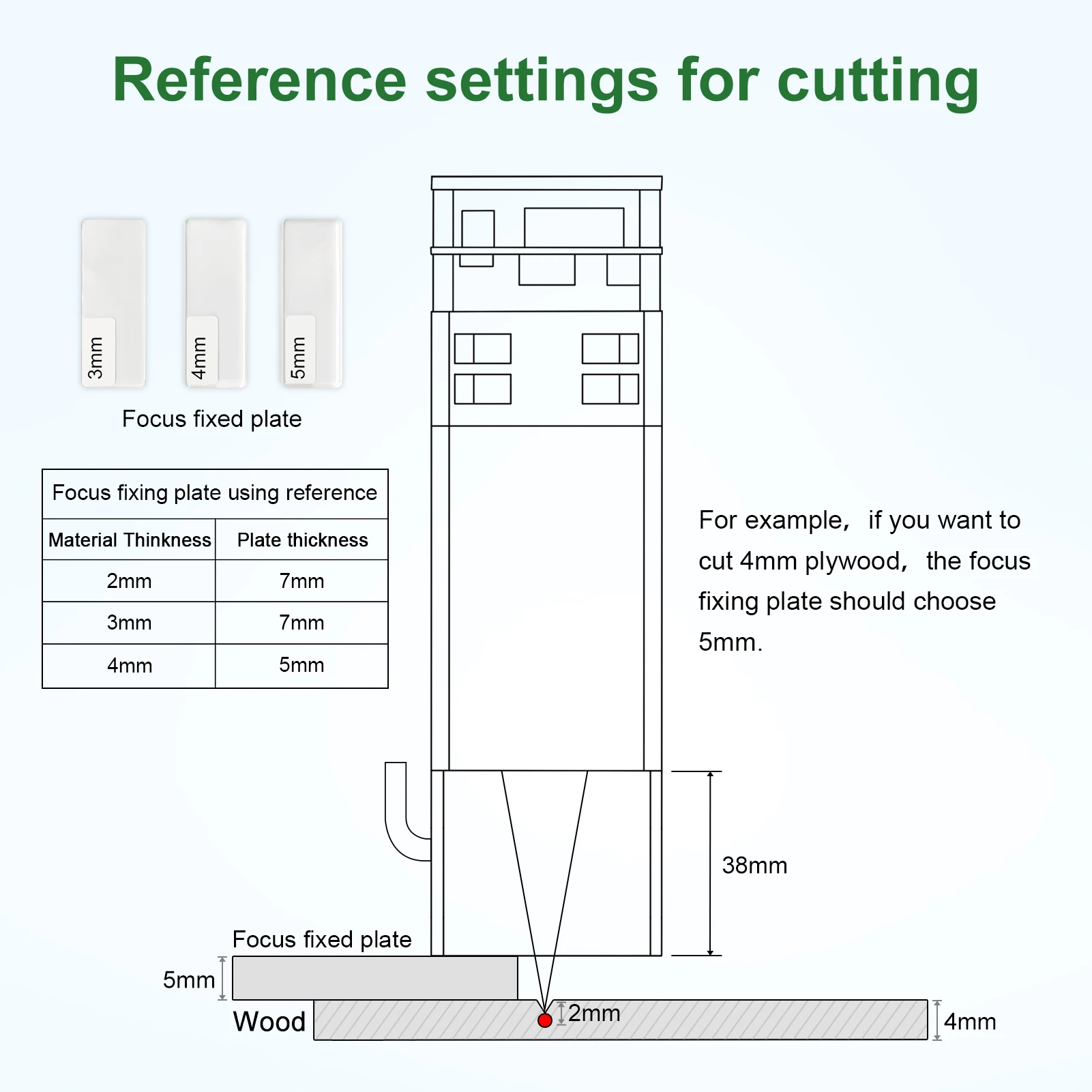 LASER TREE 4W 5W Optical Power Laser Head 450nm Blue Light TTL PWM Module For Laser Engraver Wood Cutting  DIY Woodworking Tools