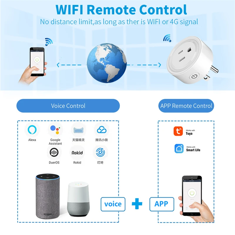 Remote Control Google Home Compatible Plug Remote Control Google