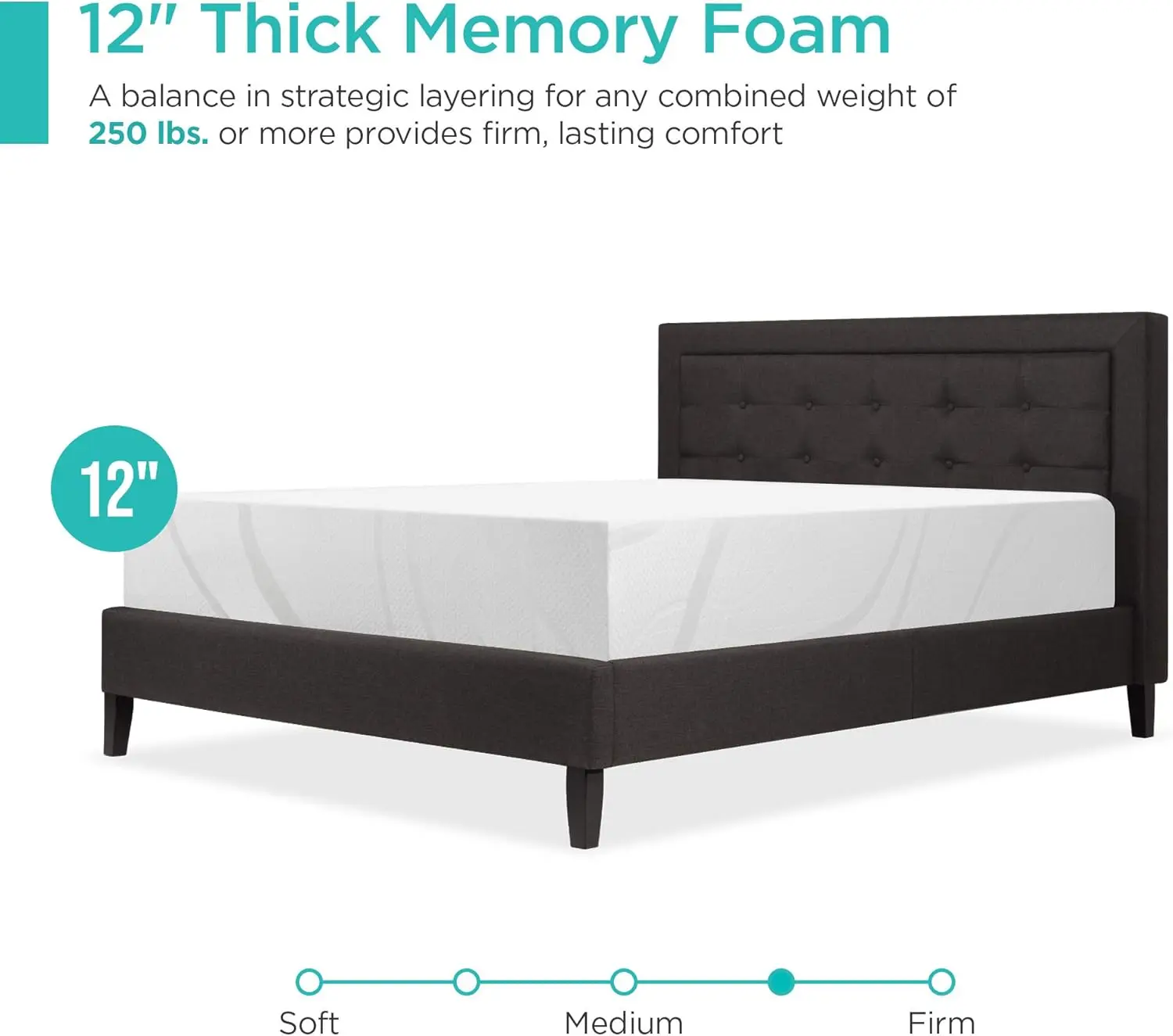 12-Inch Green Tea Charcoal Cooling Gel Memory Foam Mattress, Fiberglass-Free, 2-Layer Breathable Design, Medium Firm,Queen Size. 4