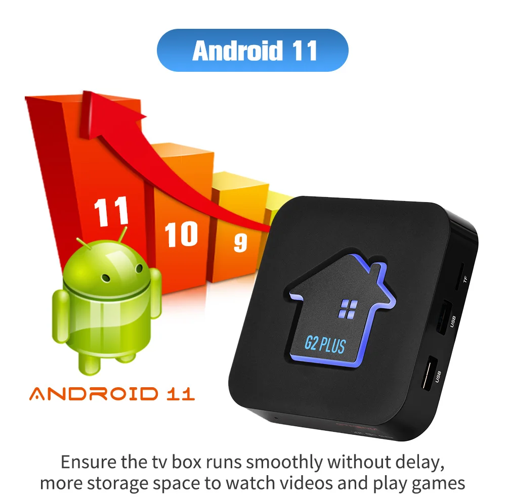 GTMEDIA G2 Plus ȵ̵ 11.0 TV ڽ, Amlogic S905W2 2G16G  2.4G   4K H.265 GTPlayer  ڽ G2Plus