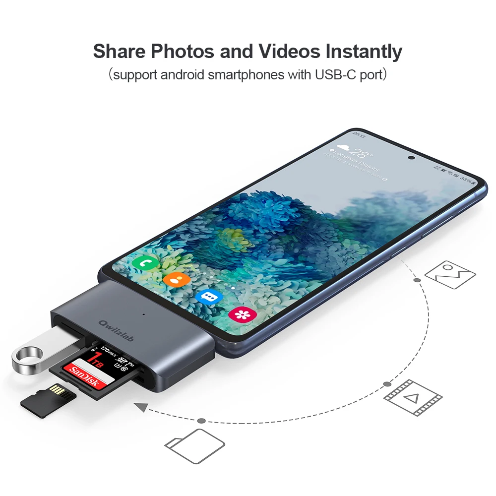 Фото Qwiizlab 4-в-1 устройство для чтения SD-карт MicroSD 5 Гбит/с USB 3,0 Type-C хаб адаптер для MacBook iMac iPad Surface Pro (серый) №5