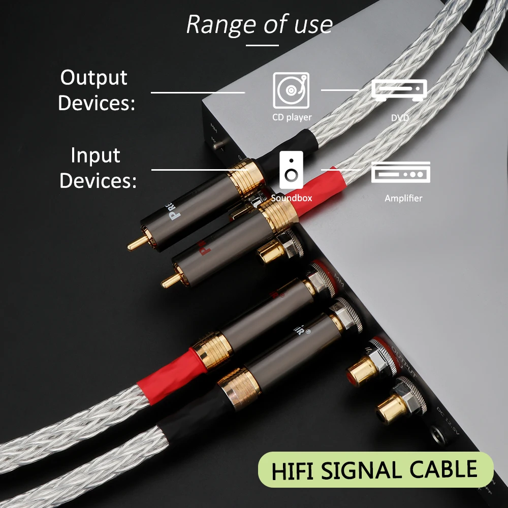 

Preffair Hi-End RCA Plug Cable 6AG Silver Plated OCC 12 Strands Audio Cable With HIFI 7N silver-plated single 2RCA TO 2RCA Cable