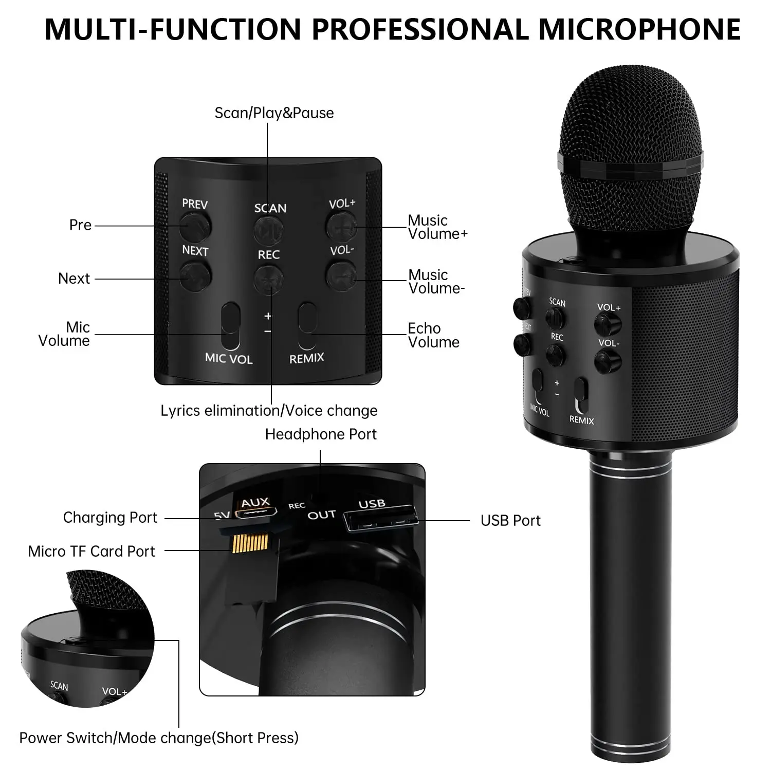 Wireless handheld karaoke microphone, speaker micr...