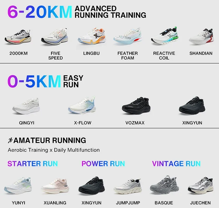 Xtep 2000km 3.0 Running Shoes technology