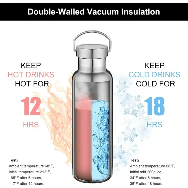 Stainless Steel Thermos 1000ml/600ml Single Layer Water Bottle Reusable and Environmentally Friendly Dishwasher Safe/single Cup 2