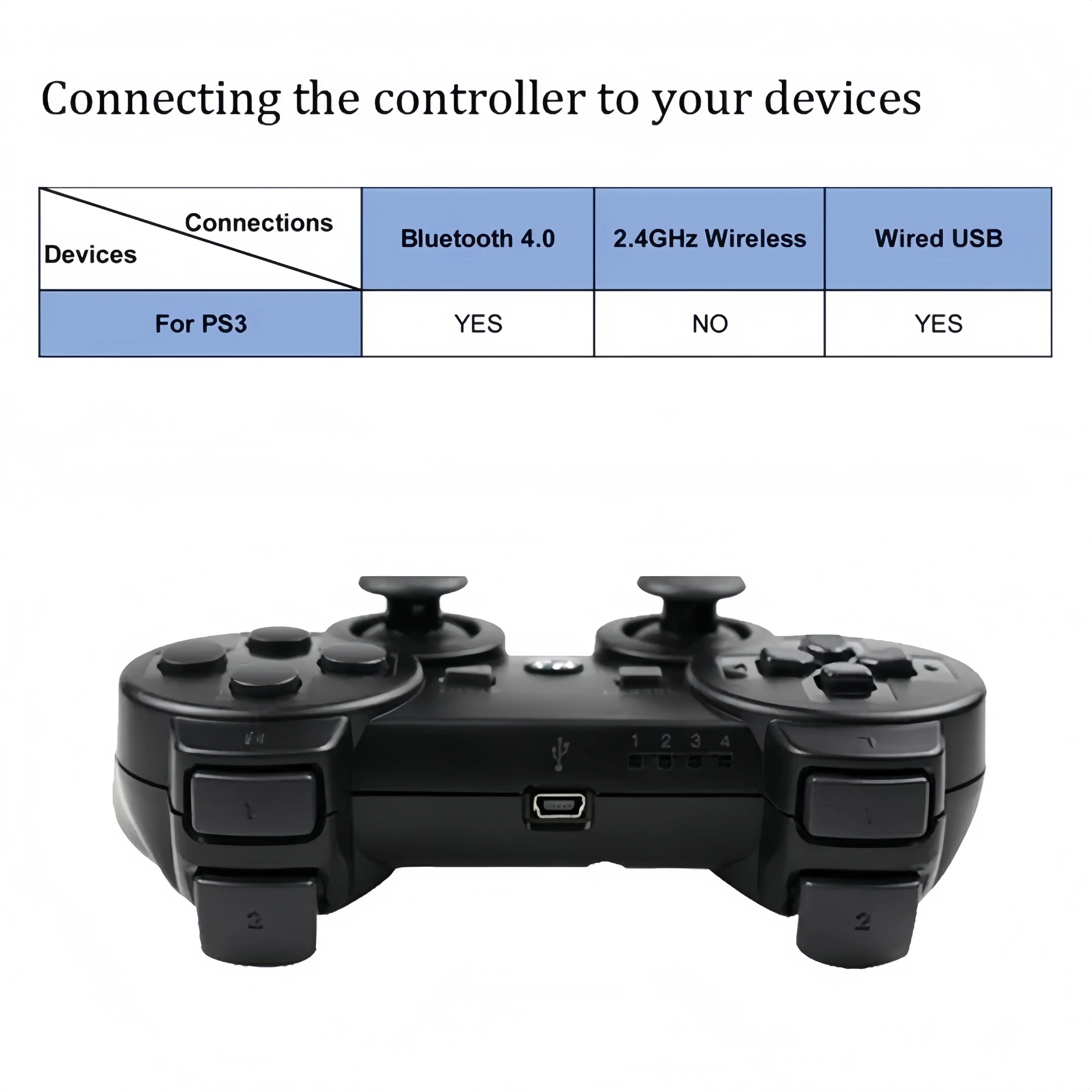 Rechargeable Gamepad with USB Cable