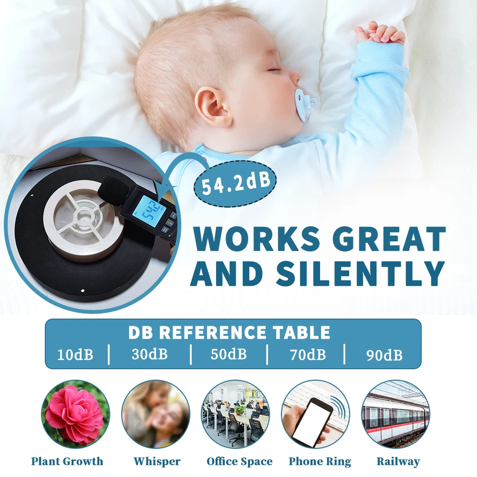 Ventilatore Solare Per Barca - Aspiratore Impermeabile A Energia Solare - Foto 3