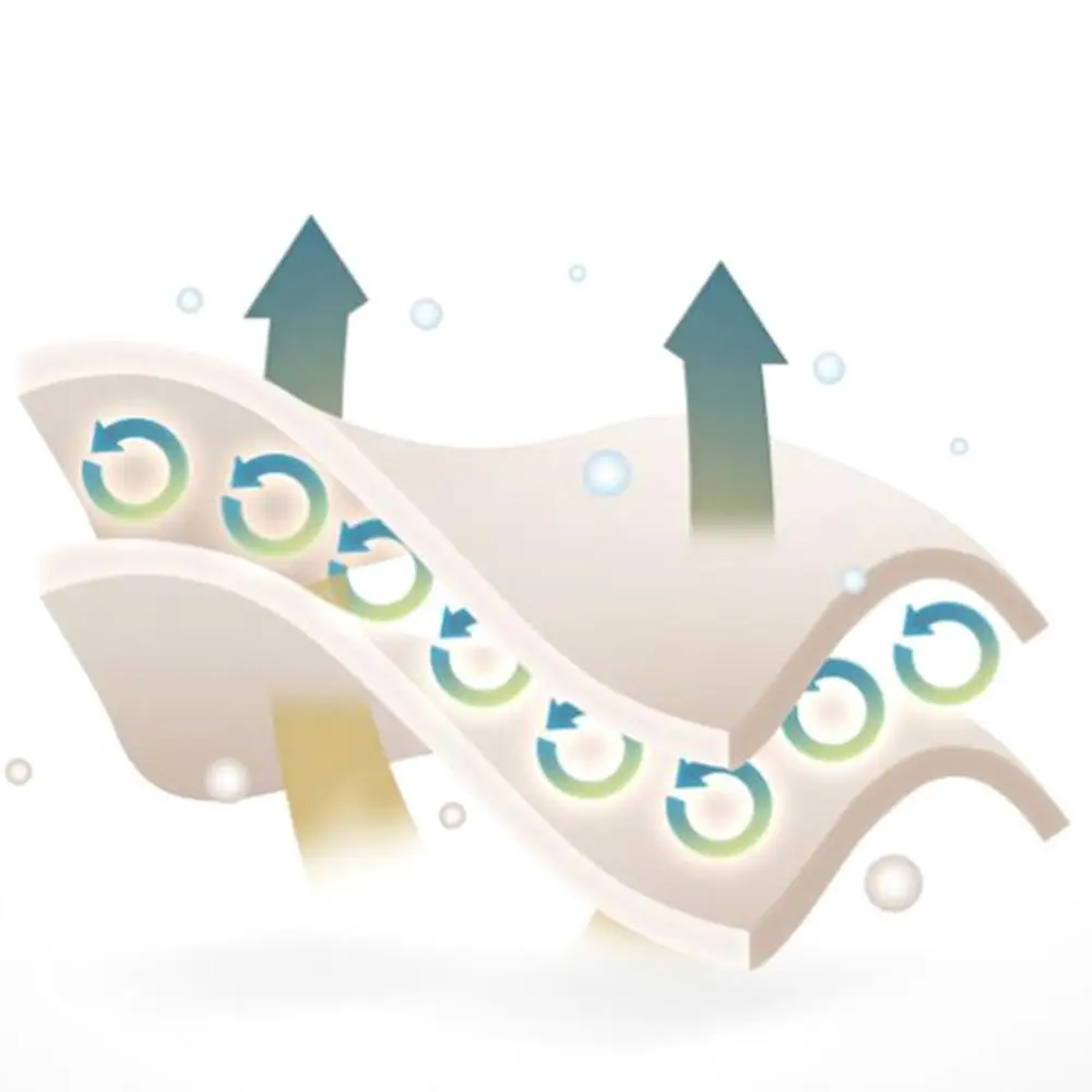 Рисунок 6 - Зимняя теплая сетка с ананасовой сеткой