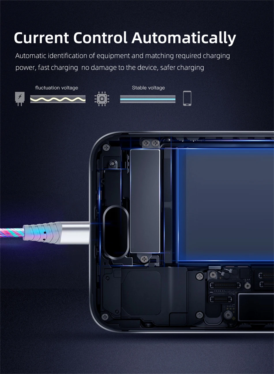 6A Glowing Cable Micro USB Type C Cable Fast Charging For Huawei iPhone 15 Pro Xiaomi USB C Data Cord Atmosphere lights Cable