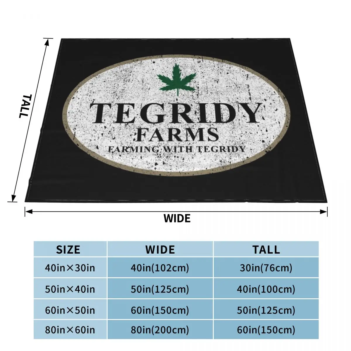 �ױ׸��� ����� ���ſ� ���, �ױ׸��� ������ ���, ���ڱ� ũ�������� ���