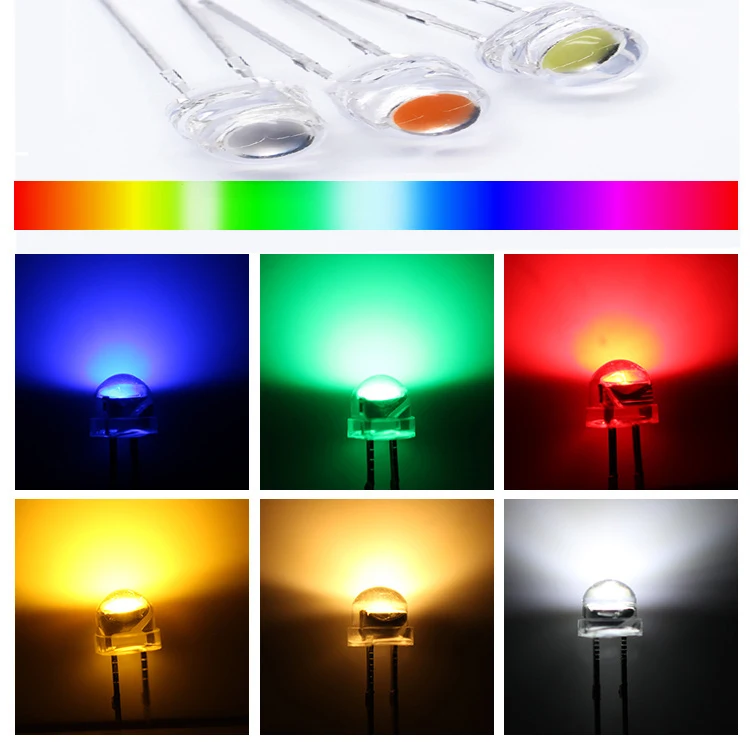 Фото 100PCS  5MM Straw Hat LED Diode Super Bright F5 Light Emitting Diodes White Red Yellow Green Blue DIY Assorted Kit led 5mm №3