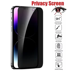 Enhanced Privacy Screen - Black Anti - Spy Protective Glass - Black Privacy Glass (For iPhone 16Pro Max)