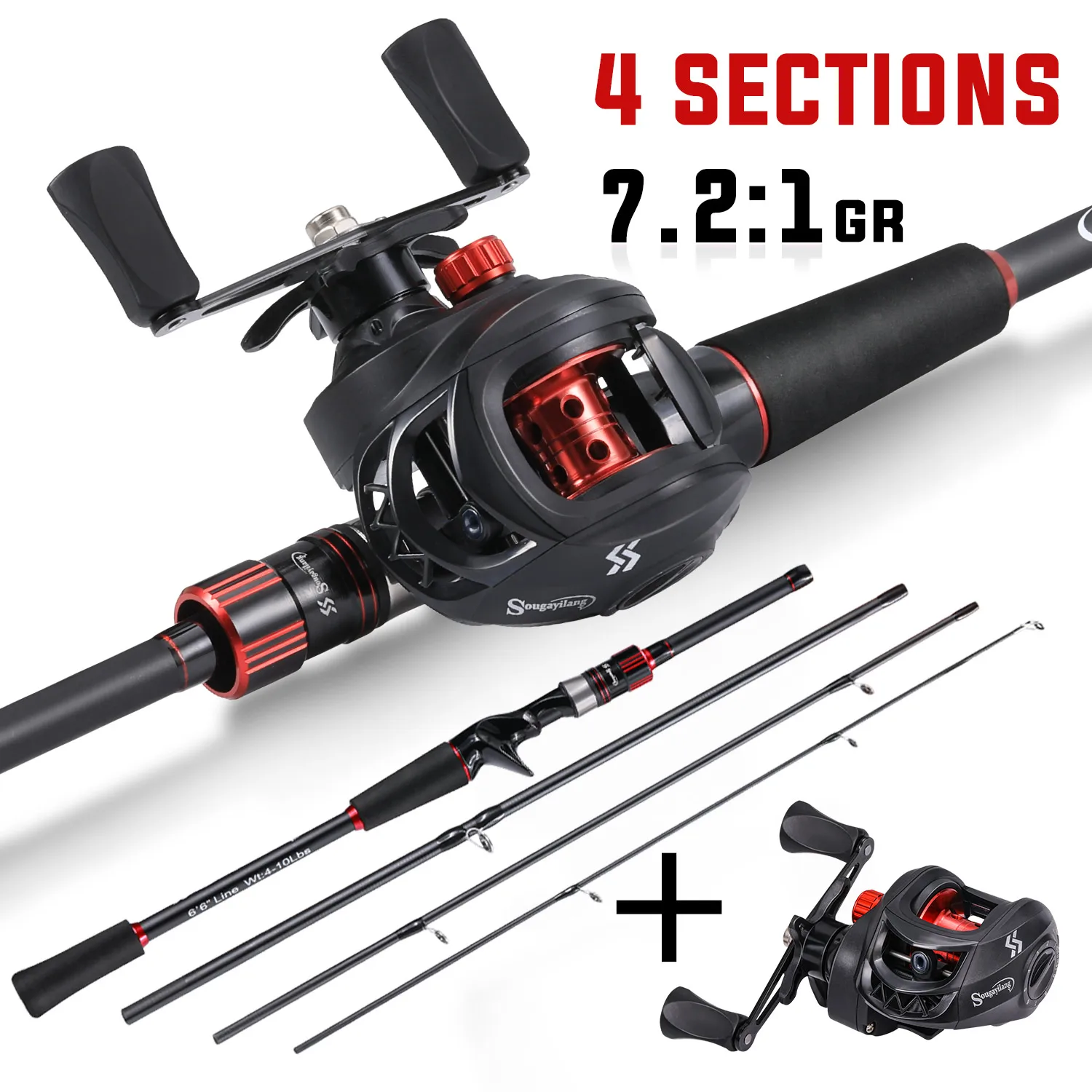 Best Fishing Rod and Reel Combo
