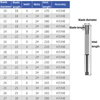 10-50mm Carbide H7 Machine Reamer Taper Shank Extended Blade Rotary Tool Inlaid Chucking Metal YG8 Hole Expansion High Precision 2