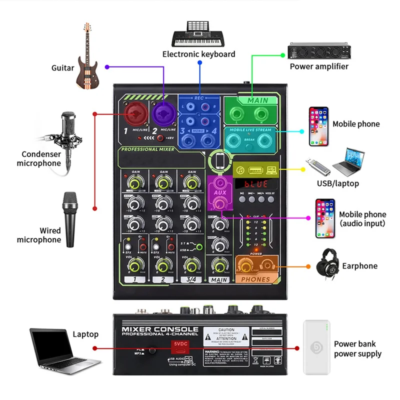 Live Sound Card Mixer Console PL4 PRO 4 Channel DSP Effects Professional With Bluetooth USB Interface For Music Lover Durable