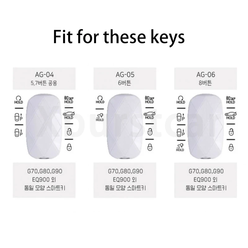 Car Transparent TPU Key Case Cover For Hyundai Genesis G90 G70 G80 EQ900 GV60