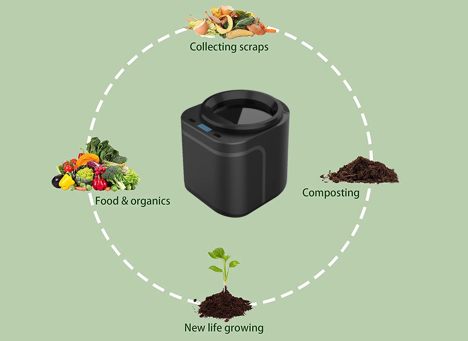 Factory-Made ABS Stainless Steel Electric Kitchen Waste Composter Eco-Friendly Commutator Motor Automatic Function Household Use 6