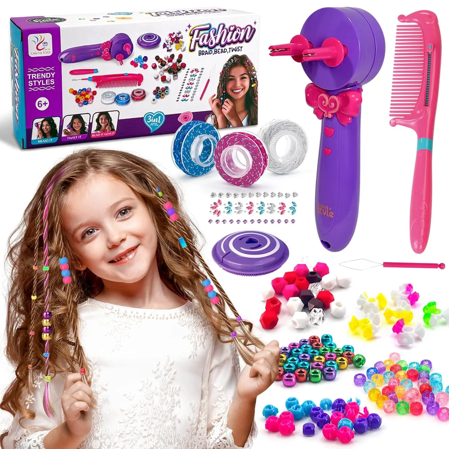 dsc-products