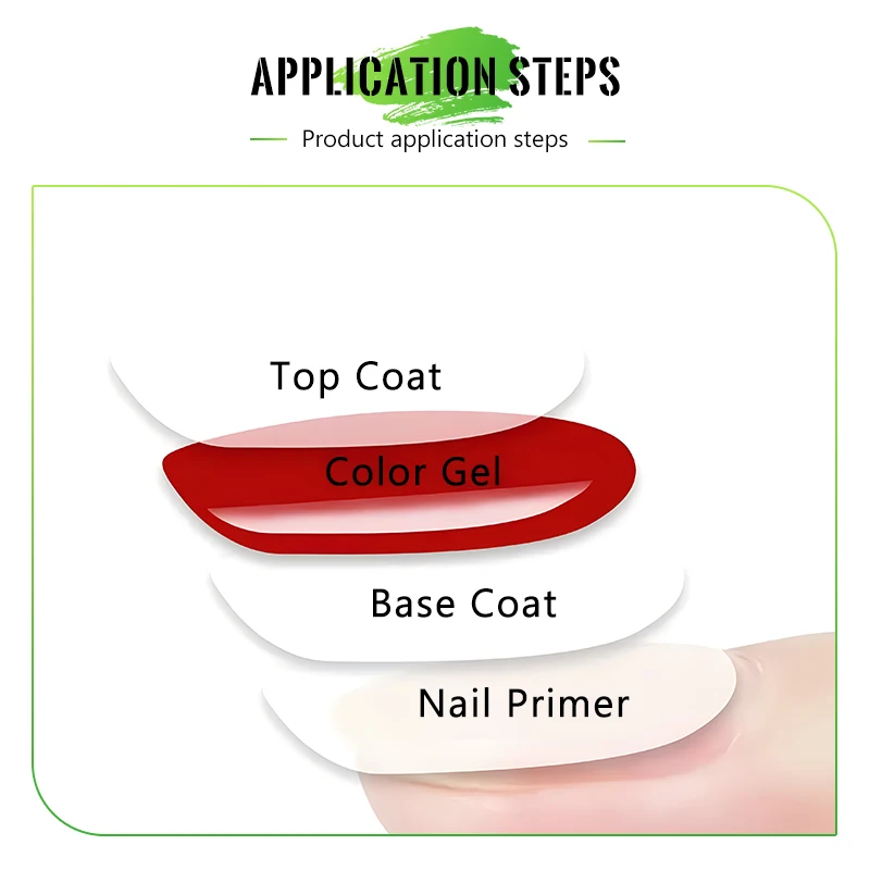 8ml Non-Lamp Primer Nail Gel Base Coat - Acid Free