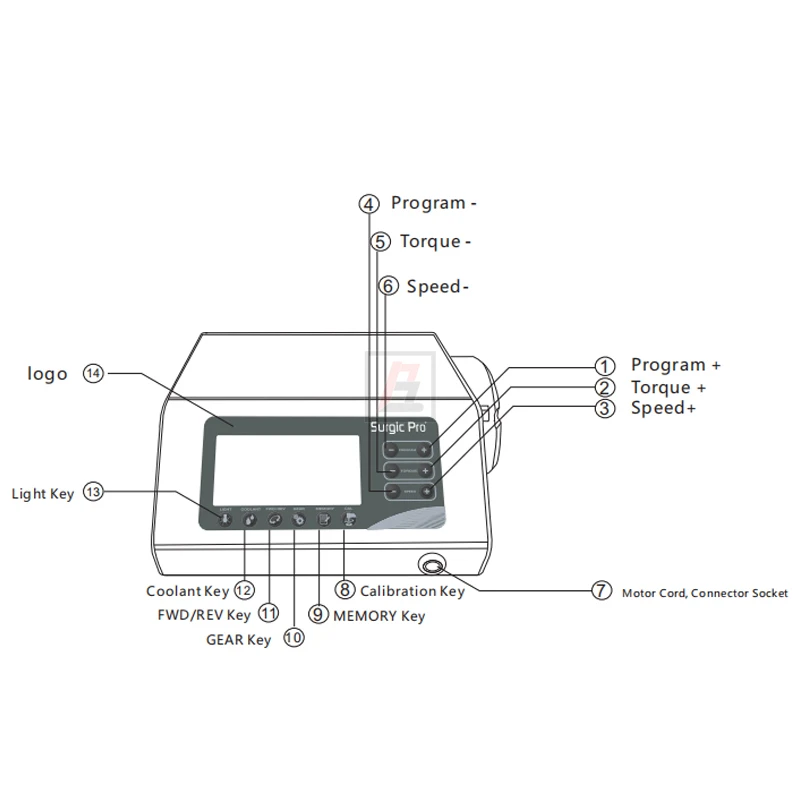 Рисунок 3 - Электродвигатель для зубного импланта с фотоэлементом