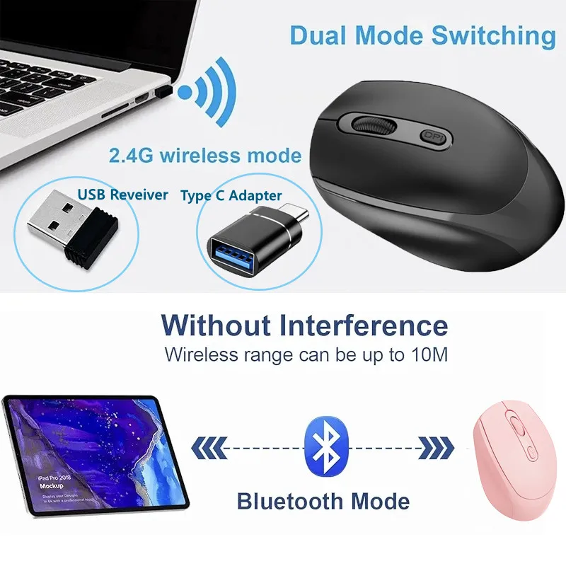 Wireless Mouse Optical Mouse Wireless Silent Mouse 2.4G Dual Mode Bluetooth-compatible Rechargeable Optical Mouse 1600 DPI For MacBook Laptop PC Work Office