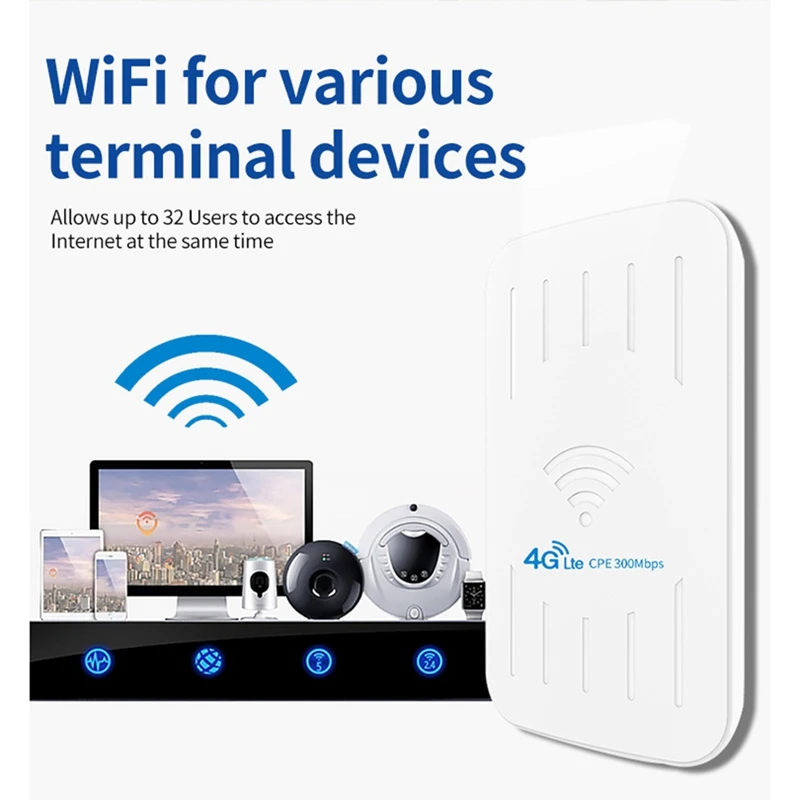 야외 4G 무선 라우터, IP65 방수, 4G CPE, 300Mbps, 지지대 POE 전원 공급 장치, SIM 카드 슬롯 포함