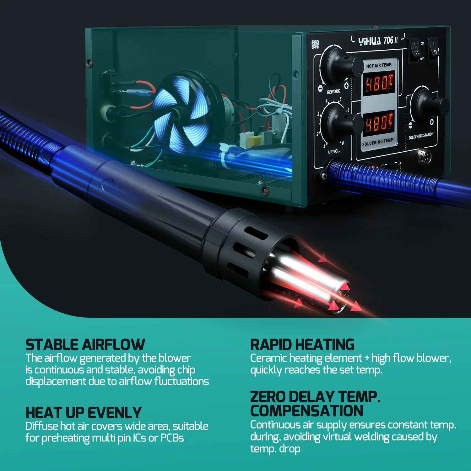 Desoldering Air Pump Hot Air Gun Rework Station T12 Tn Soldering Iron Station To