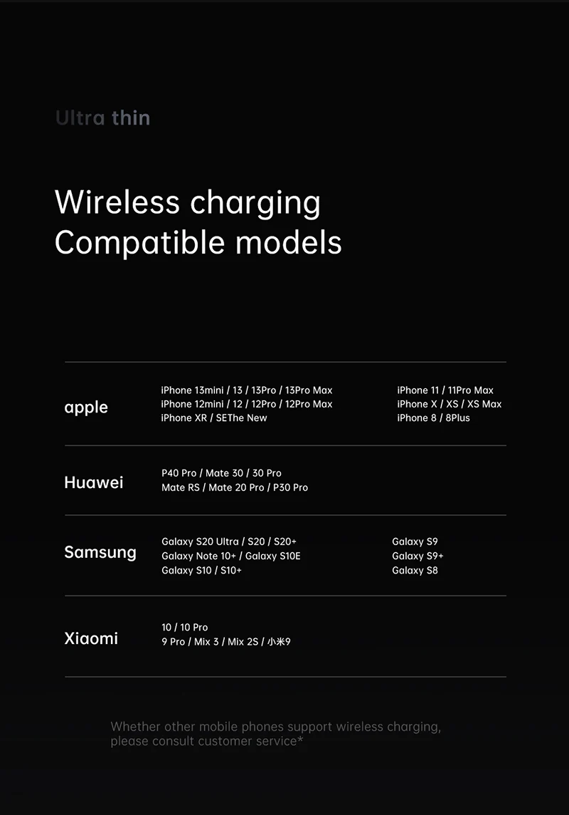 PowerHub ChargeMate wireless charger: The Best 10000mAh MagSafe Compatible Power Bank for iphone