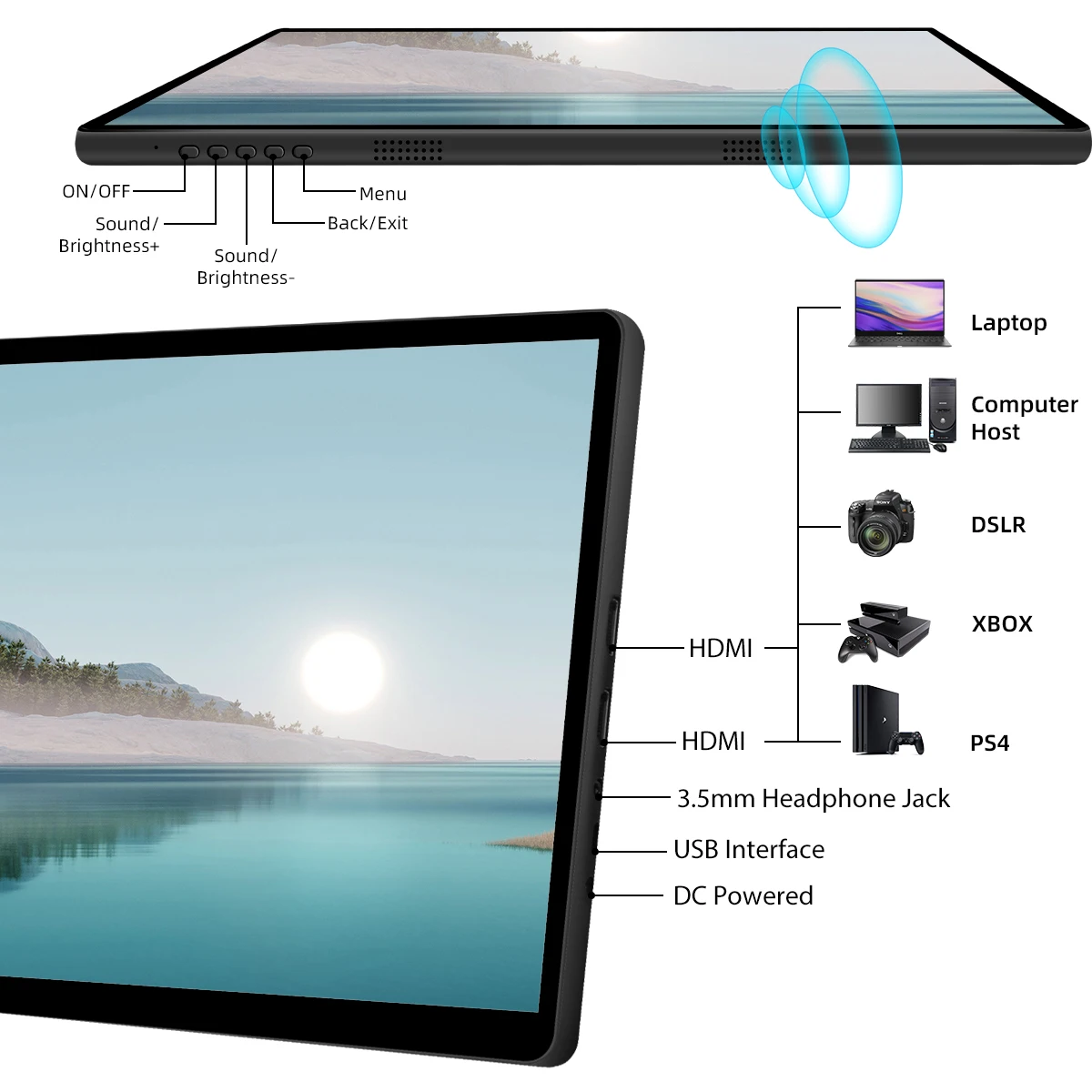 ޴   USB HDMI ȣȯ IPS ũ ÷ ̹ PC, Ʈ ġ XBOX ġ PS4 PS5, 14 ġ 1080P HD