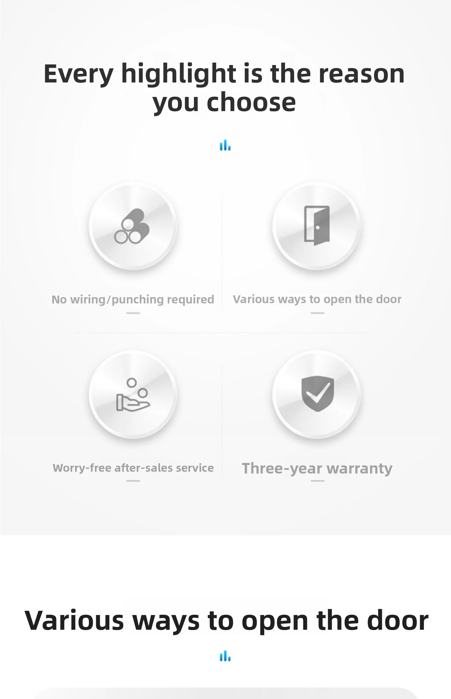 wireless access control system all-in-one machine, wire-free ID card swiping and