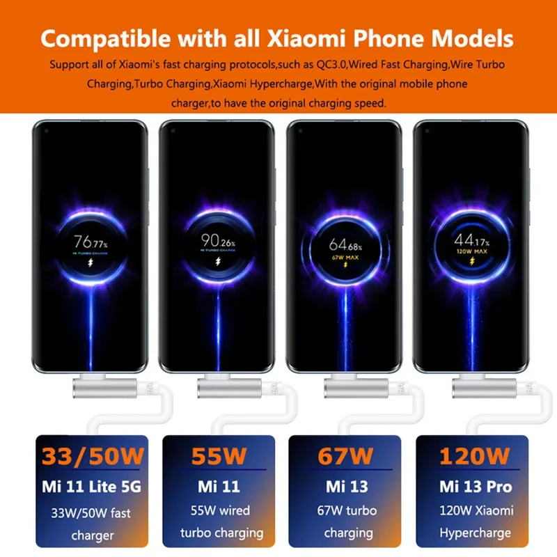 オリジナルXiaomi 120W 90W 6Aケーブル USB Type-C ゲームターボ