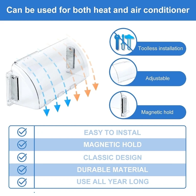 Air Vent Deflectors Adjustable Magnetic Heat & Vent Cover Heavy Duty Unbreakable Plastic with Magnet Secure Design 2pcs