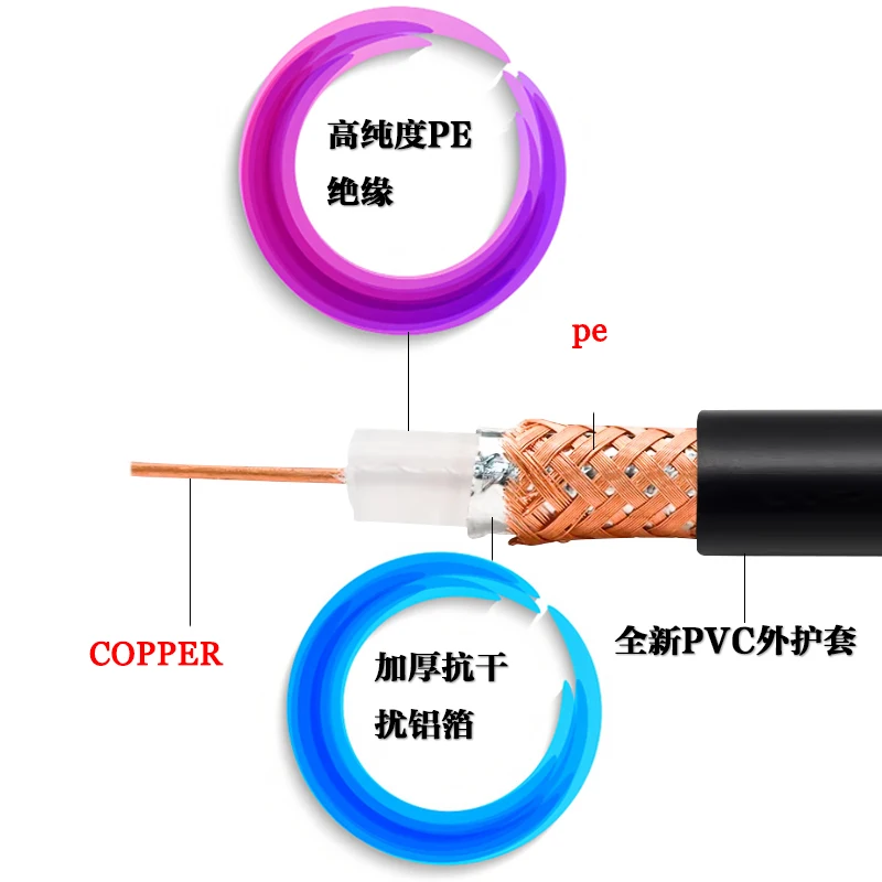 1Pcs RG58 N 여성 플러그-SMA 남성 플러그 안테나 커넥터 RF 동축 점퍼 피그테일 케이블(라디오 안테나 WIFI 라우터용)