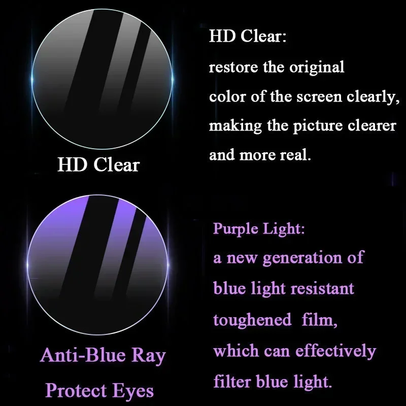 1/5Pcs Screen Protector For Haylou Watch R8 SmartWatch 2.5D 9H Ultra Slim Clear / Anti Blue-Ray Tempered Glass Protective Film