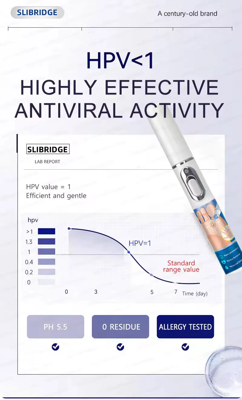 Latest Upgraded Blue Light Pen, Best-selling Wart Care_voghion.com