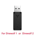 For Direwolf 2