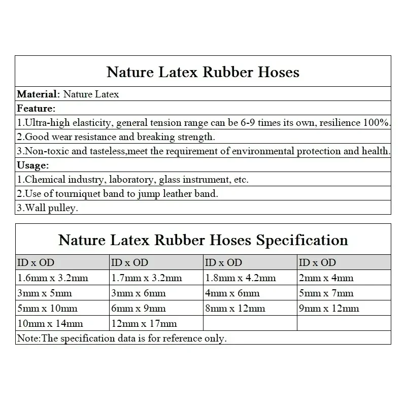 2M Nature Latex Rubber Hoses rubber hose rubber tube rubber tubing 1.6 1.7 1.8 2 3 4 5 6~12mm ID x OD High Resilient Elastic Surgical Medical Tube Slingshot Catapult