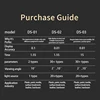 Portable Colorimeter Digital Chromatic Aberration Tool For Printing and Textile Suport Android iOS 5