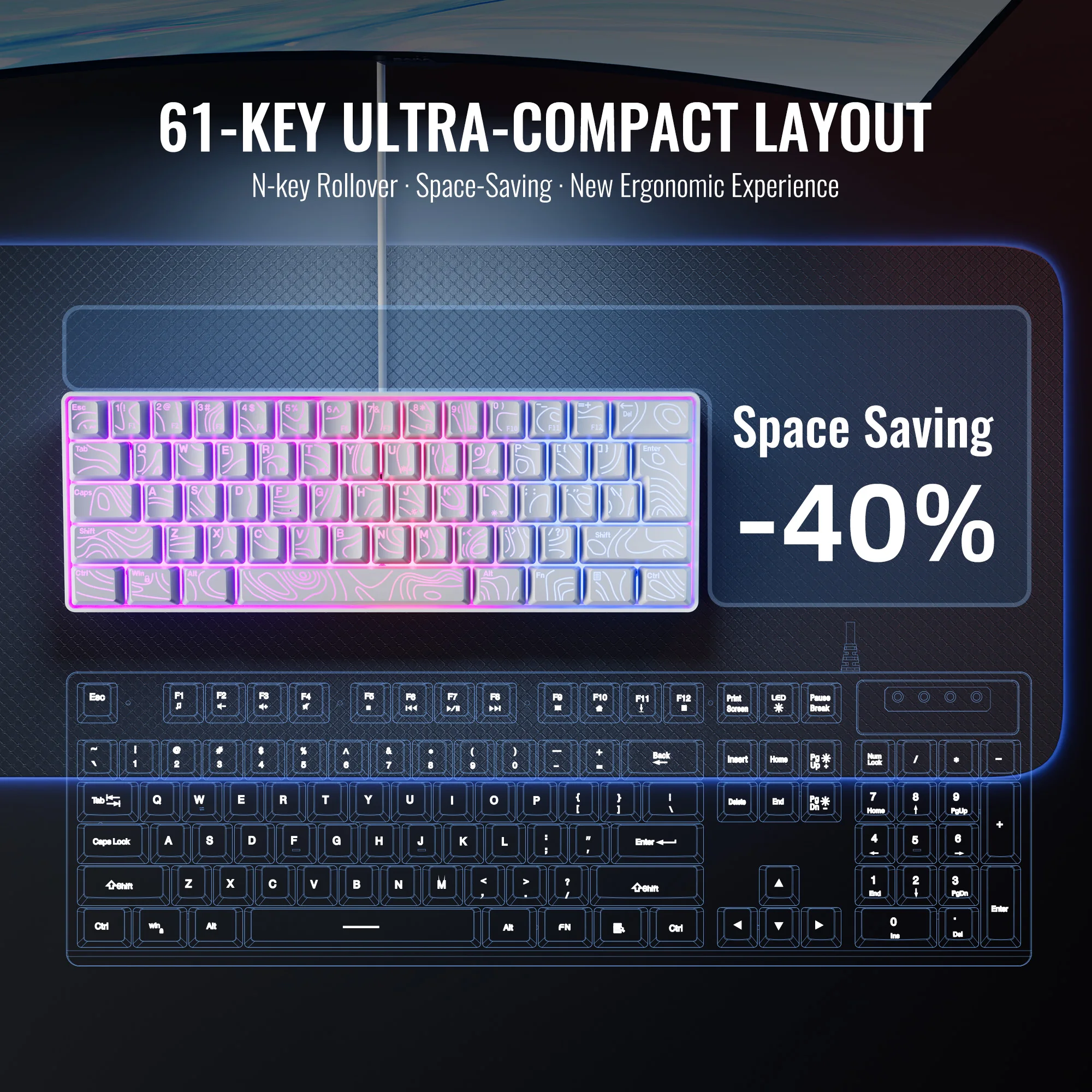 60% RGB 조명 게이밍 키보드 - 빠른 플레이를 위한 백라이트가 있는 컴팩트한 게이밍 키보드