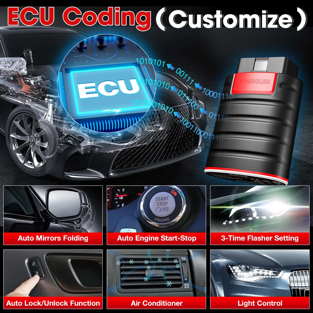 KINGBOLEN New Ediag Old Ediag All System Car Diagnostic Tools 15 Resets ECU Coding Active Test 1 Year Free pk THINKCAR thinkdiag 6