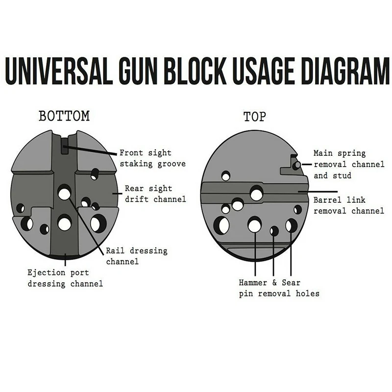 Magnetic Universal Gunsmithing Bench Block for M1911 Pistol Non-Slip